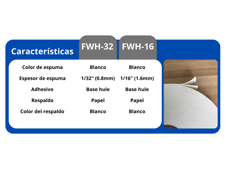 Copia de DCH-05