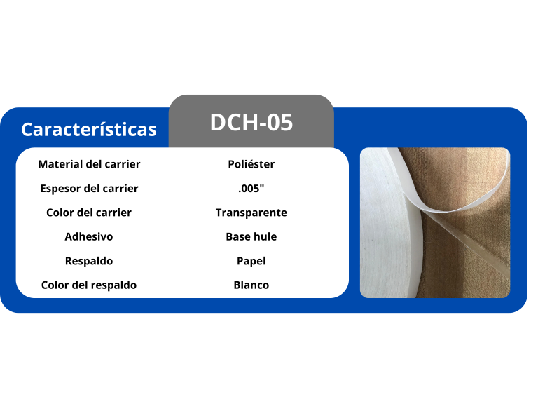 DCH-05edit