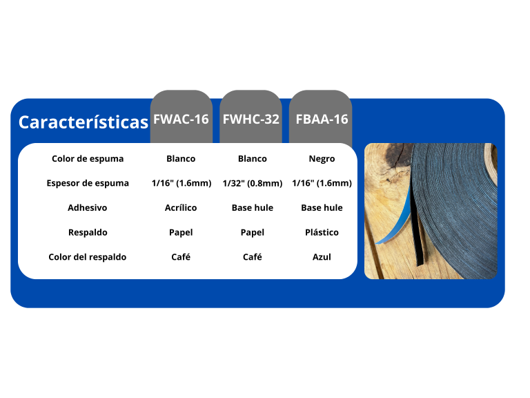 cintas
